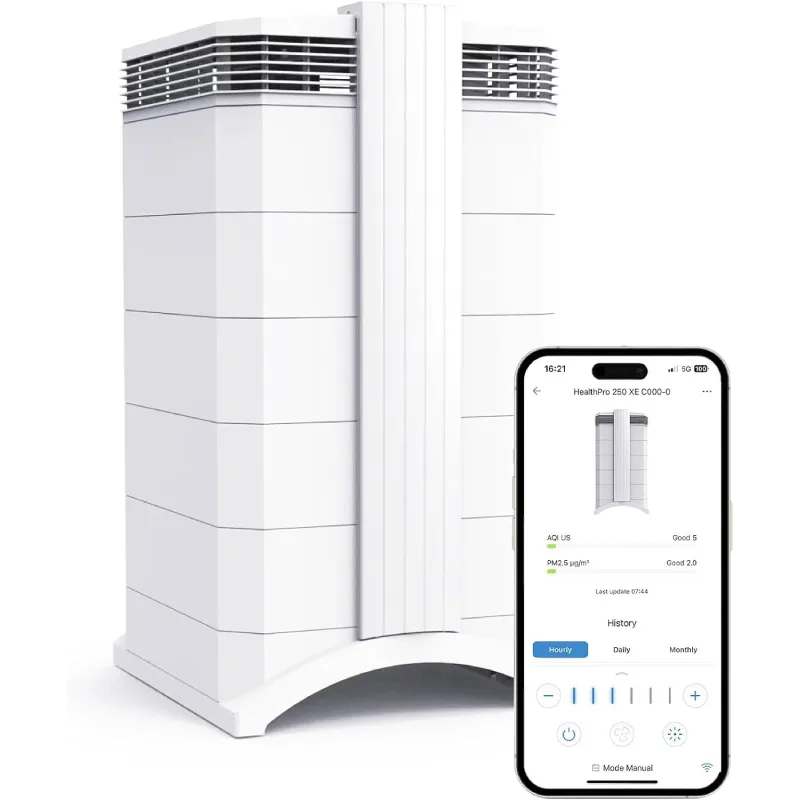 IQAir HealthPro Plus